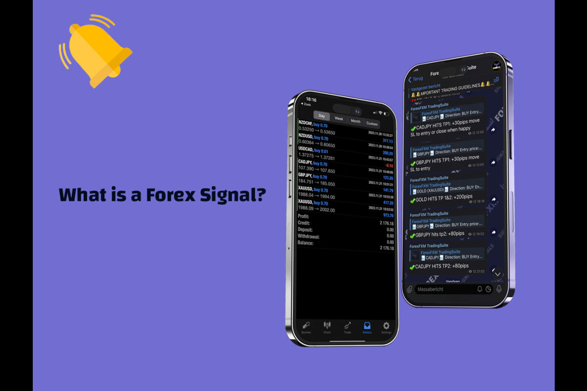 What is a forex signal?